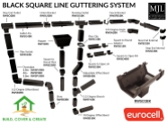 Product Visualisation - Guttering System
